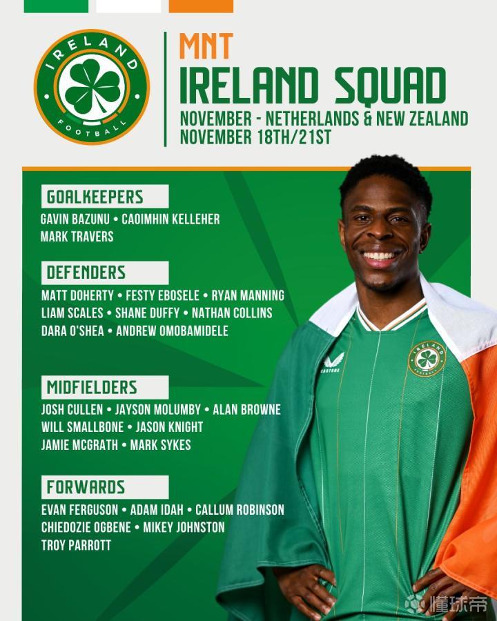 记者：拜仁即将签下17岁的厄瓜多尔中卫奥拉亚（记者称拜仁接近签下17岁厄瓜多尔中卫奥拉亚）