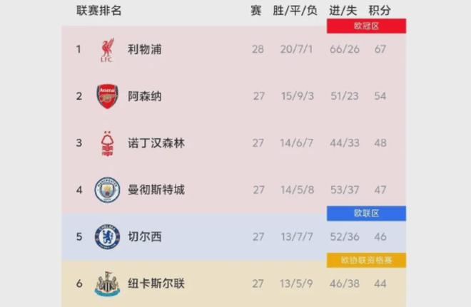 巴尔泰萨吉：现在谈意甲冠军为时过早；我有点像斯皮纳佐拉（巴尔泰萨吉：谈意甲冠军尚早，我有点像斯皮纳佐拉）